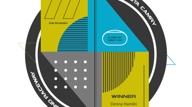 Nascar Richmond 2024