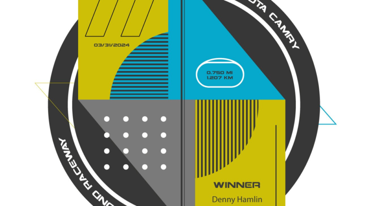 Nascar Richmond 2024